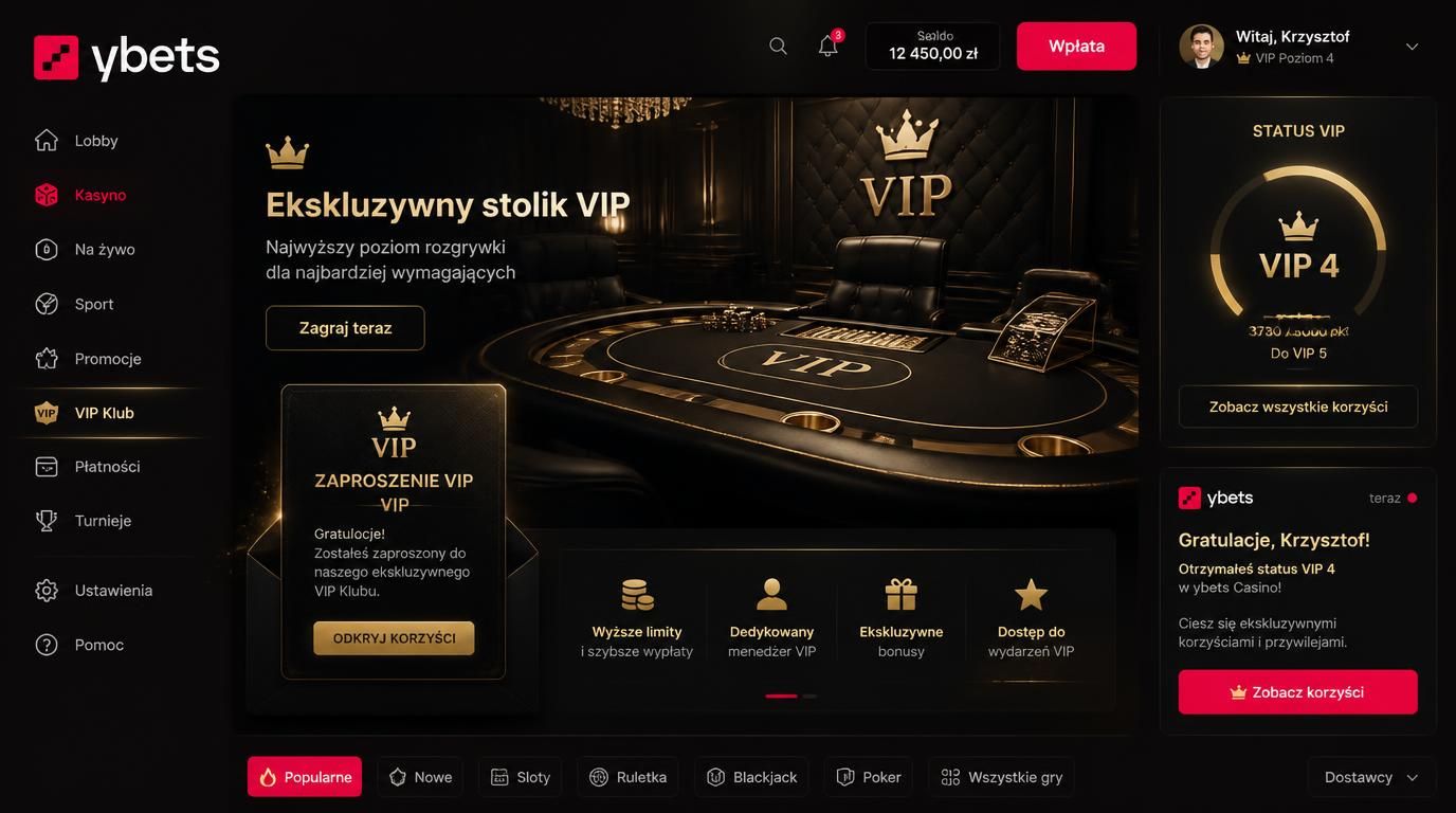 Osiąganie statusu VIP i wyróżnienie w kasynie
